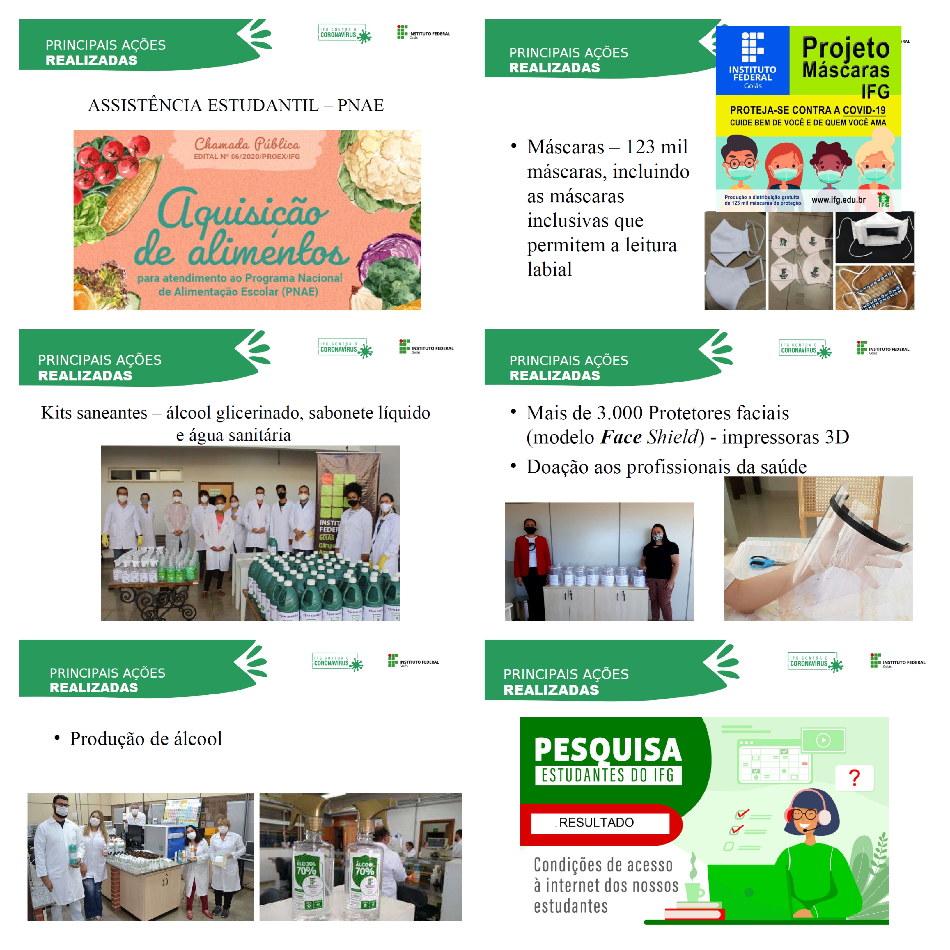 Algumas das ações apresentadas nas reuniões da Reitoria com os câmpus Algumas das ações apresentadas nas reuniões da Reitoria com os câmpus